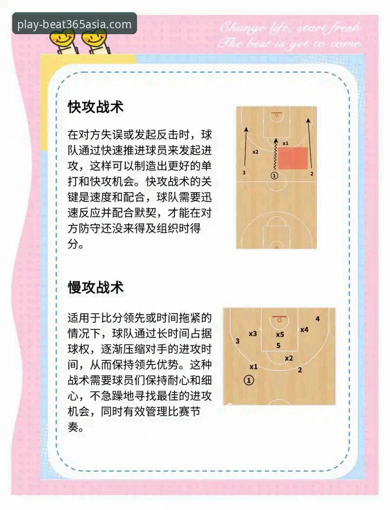 CBA季后赛逆转教学：兰道夫加时赛统治力操作教程